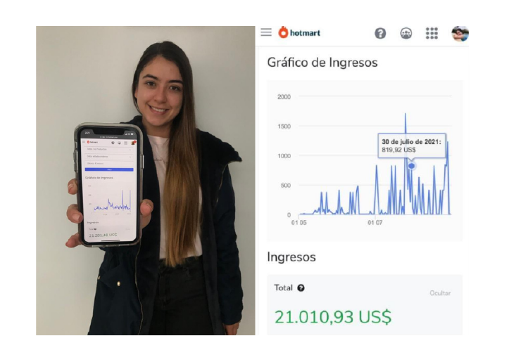 Resultados de estudiante con Hotmart
