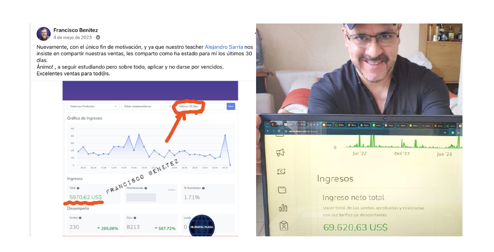 Resultados de ventas digitales